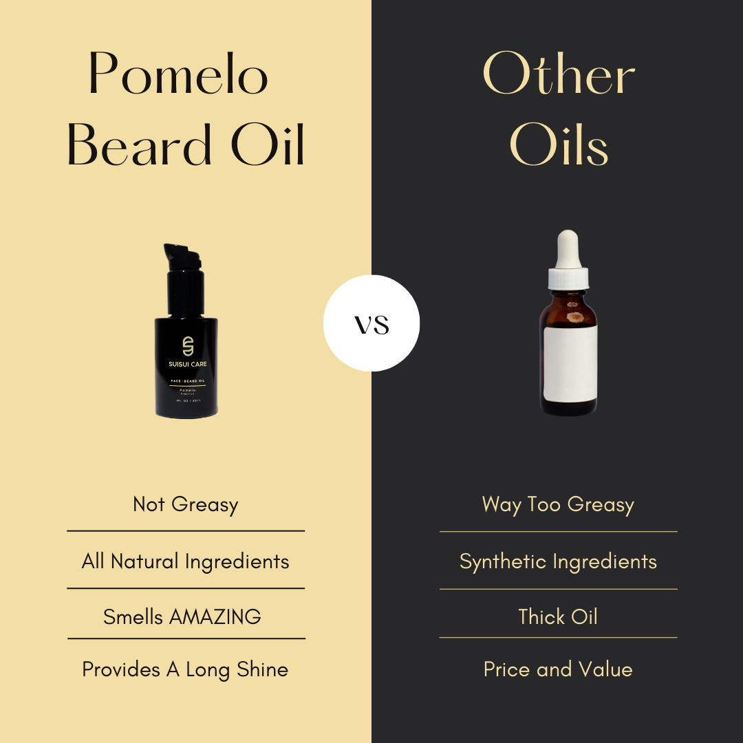 Pomelo Beard Oil